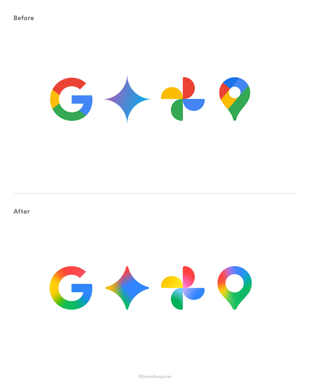 Ambersof - Signs It’s Time for a Brand Refresh